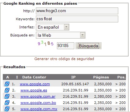 Nuestro posicionamiento en Google 02 1120 frogxthree Nuestro posicionamiento en Google