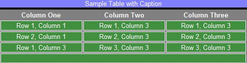 Generador de Tablas con CSS