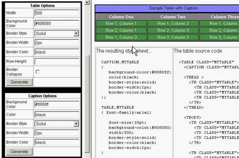 Tablas y CSS