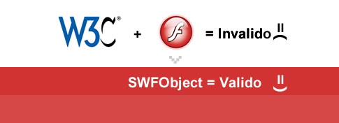 flash y xhtml valido