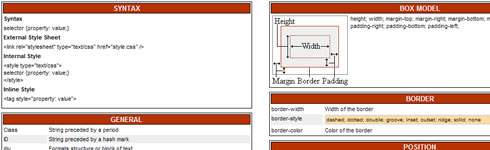Referencias de CSS
