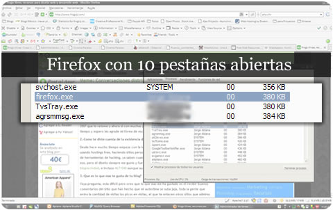 Firefox Ultimate Optimizer