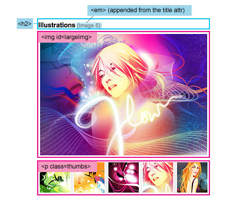 slideshow con jQuery