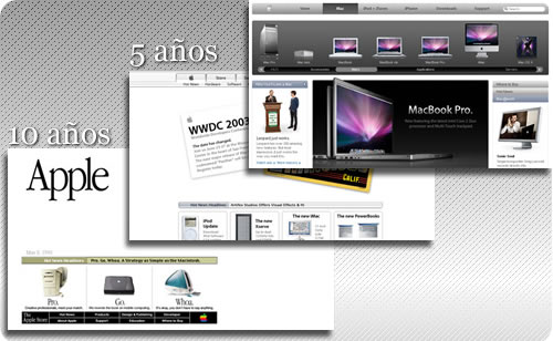 web-evolution La evolucion de los sitios web de apple, microsoft, cnn, mtv, nike