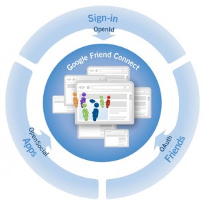 friend_connect_google Google Friend Connect
