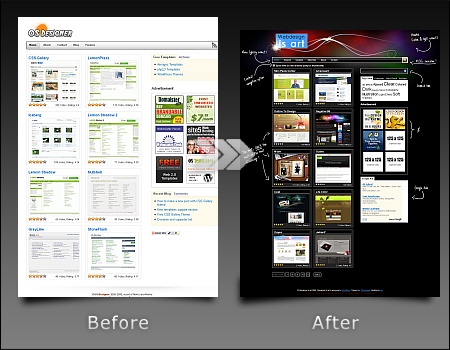 wordpress themes