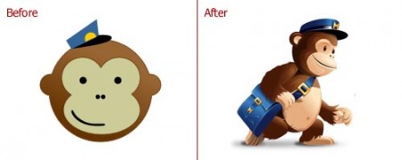 mailchimp