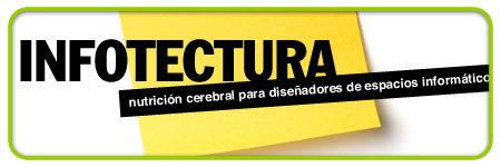 infotectura