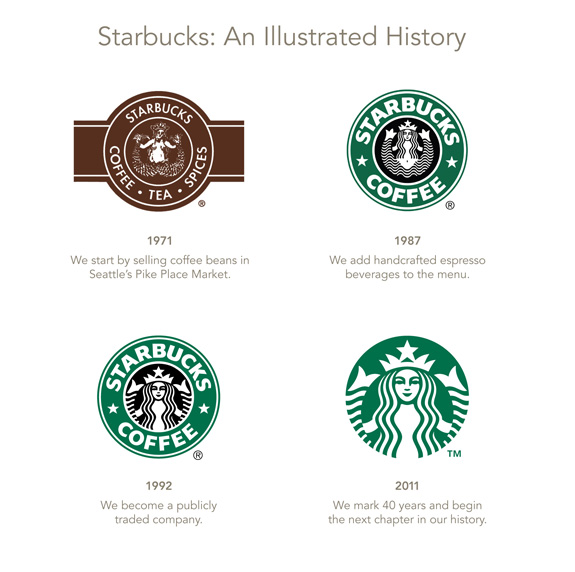 starbucks3 Starbucks estrenara nuevo logo