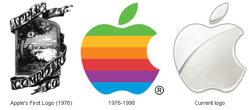 evolución del logo de apple