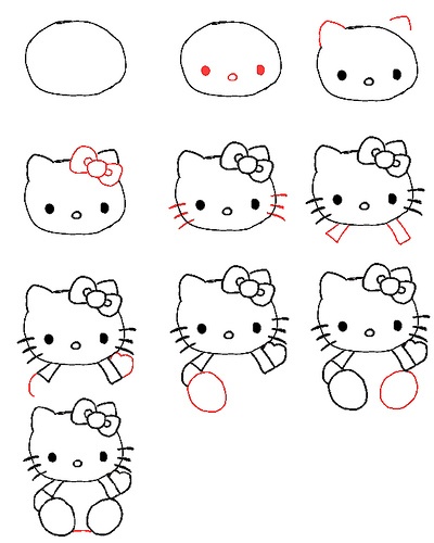 Como dibujar a Hello kitty