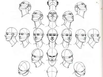 Como dibujar posiciones de la cara