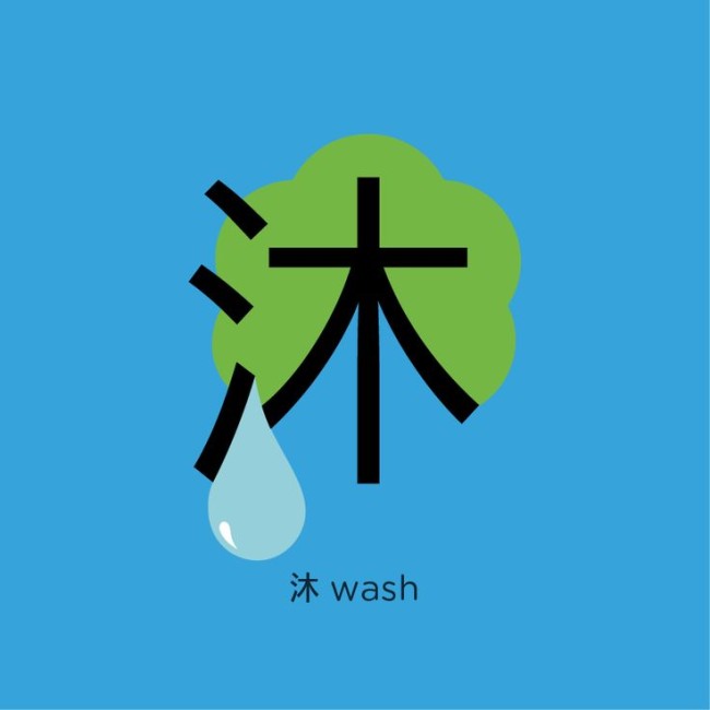 ilustraciones aprender chino baño