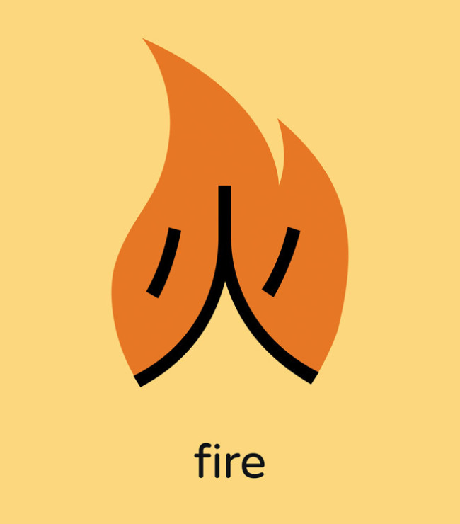 ilustraciones aprender chino fuego