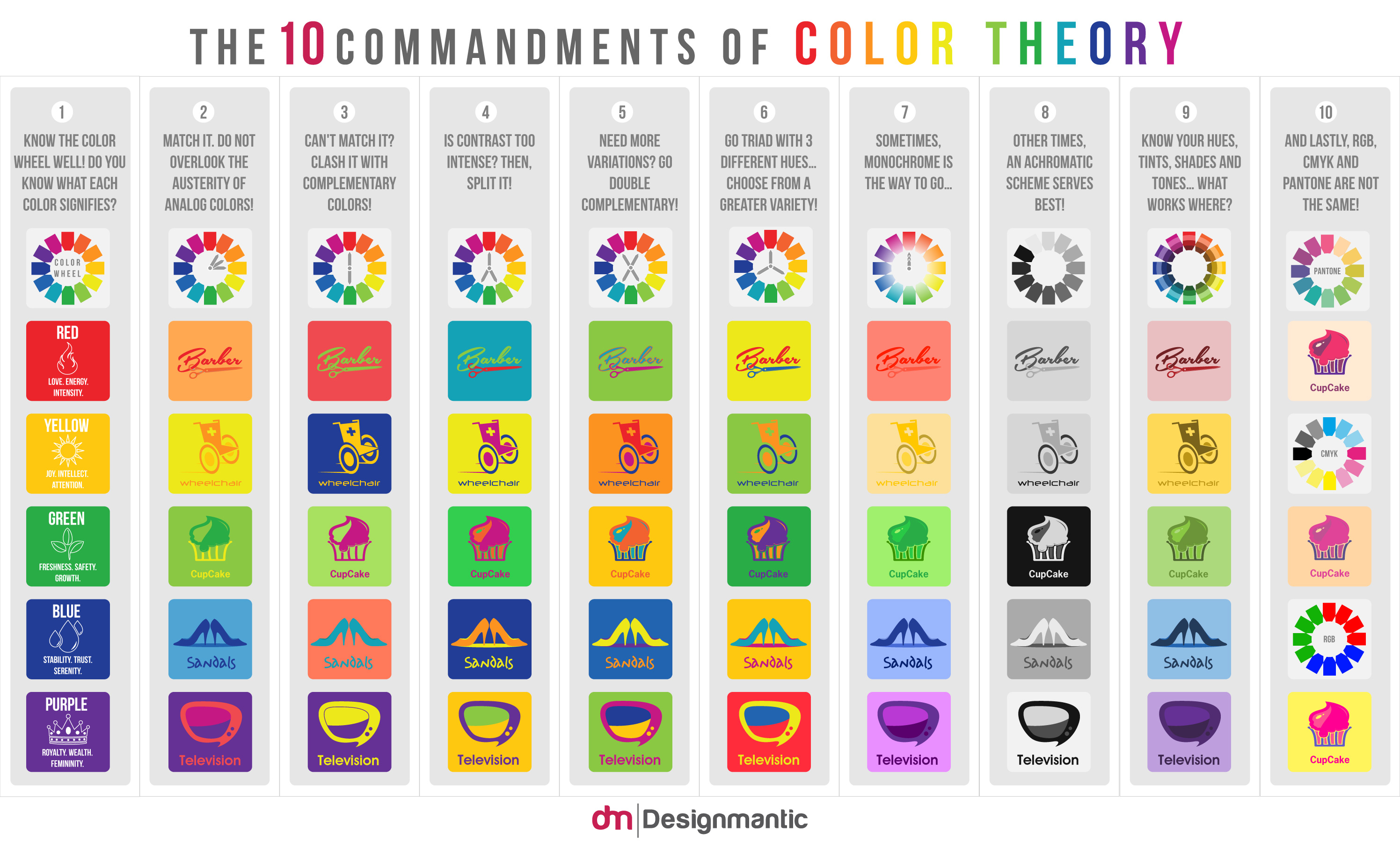 Infografía: 10 mandamientos de la teoría del color - Frogx Three