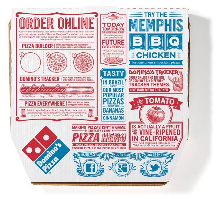 Pizza Press™ la tipografía oficial de Domino'... Frogx Three