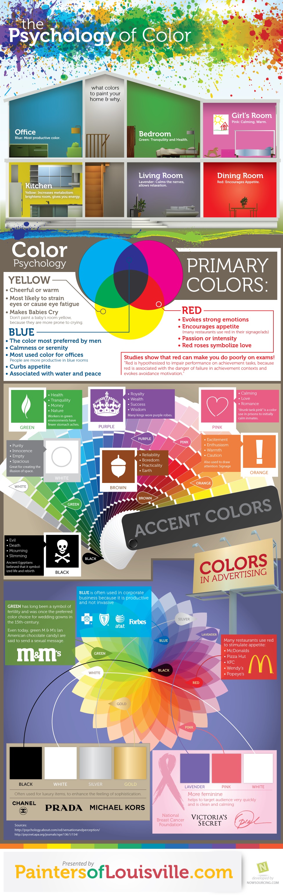 psychology-of-color
