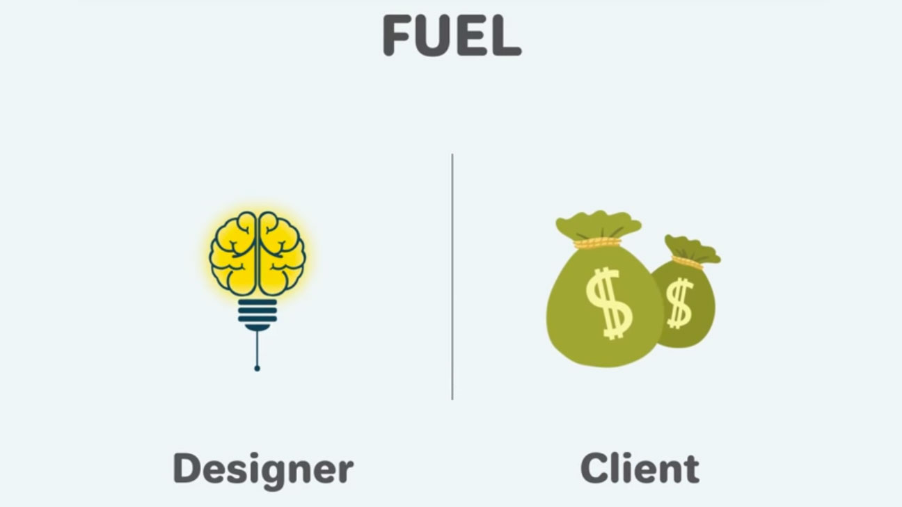 Diferencias entre Diseñadores Gráficos y Clientes